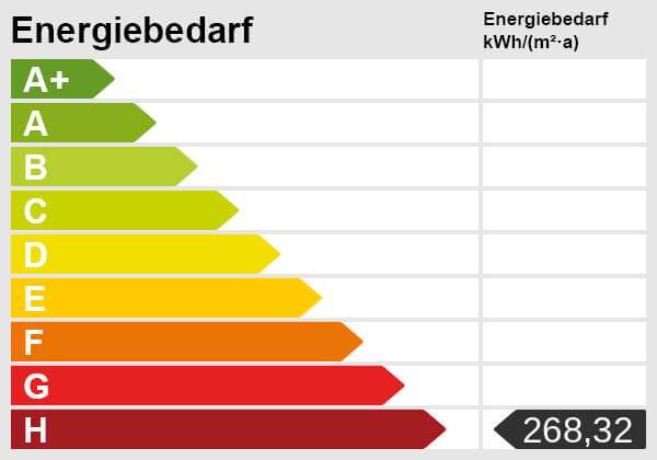 Haus mit Ladenlokal kaufen Brüggen – Energieskala Haus mit Ladenlokal kaufen Brüggen - Energieskala