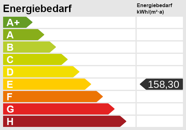 Haus mit Pool kaufen Brüggen - Energie